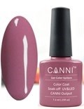 Гель лаки Canni